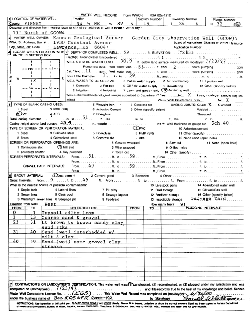 WWC5 form for GCOW 5