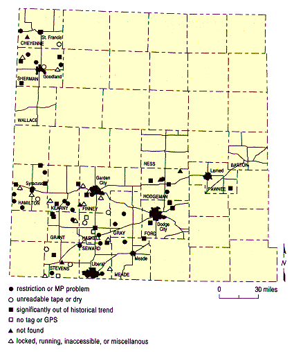 wells that could not be measured were revisited