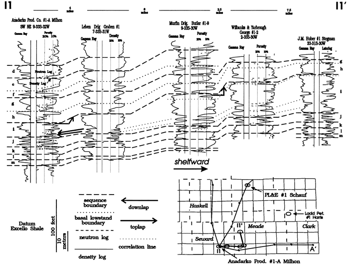 Cross section I1-I1'.