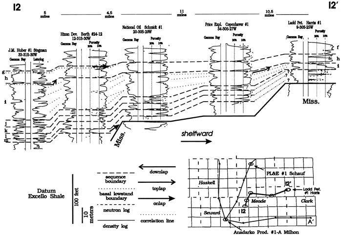 Cross section I1-I1'.