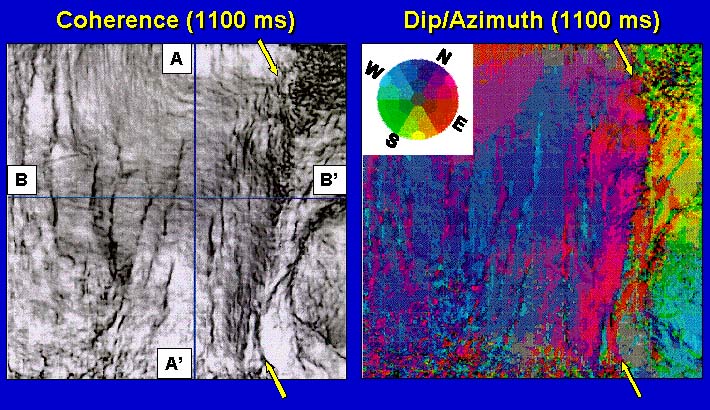 on left is coherence slice, on right is dip/azimuth slice