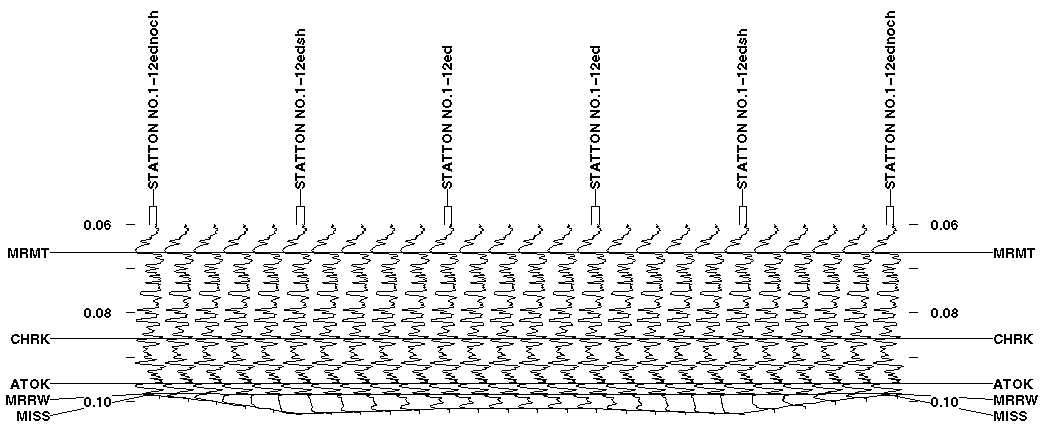 black and white seismic plot