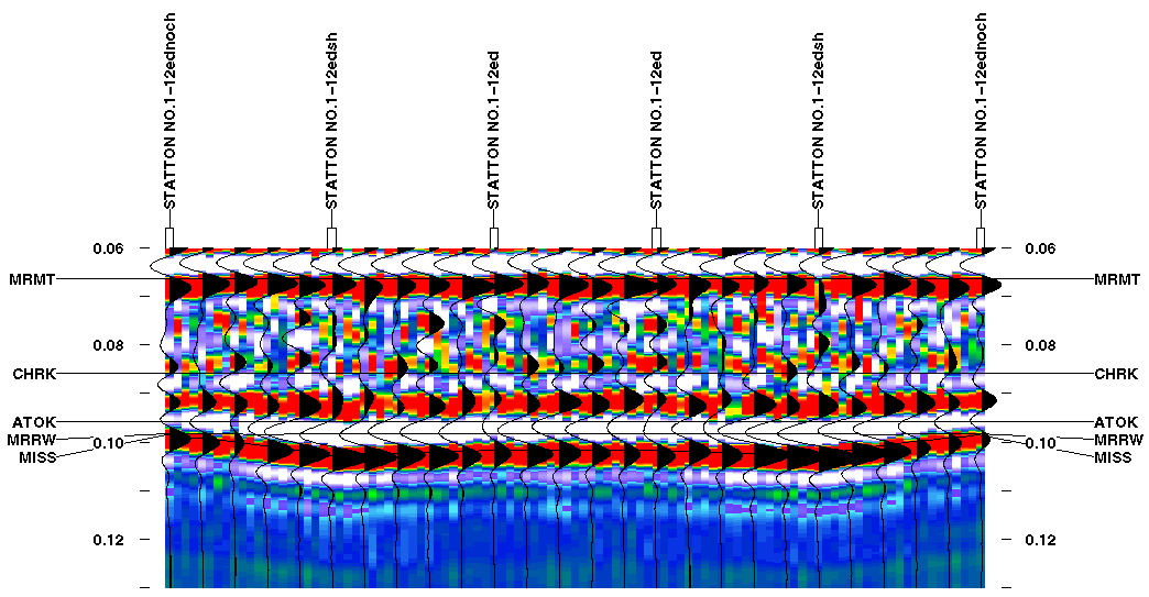 colored seismic plot