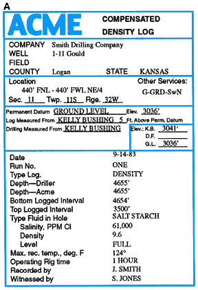 Example well log