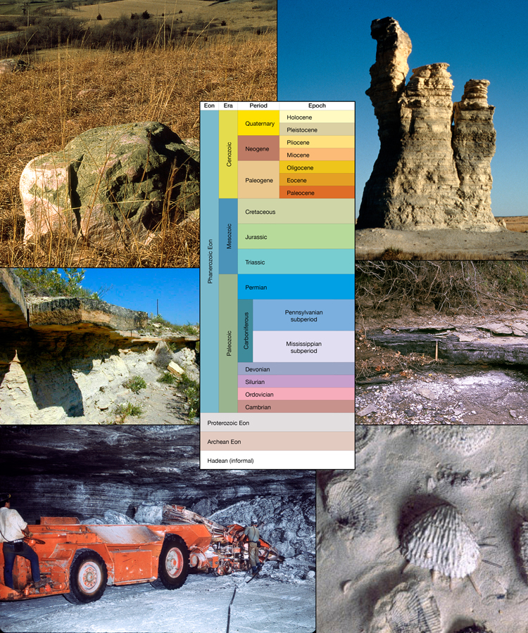 Geologic time illustration